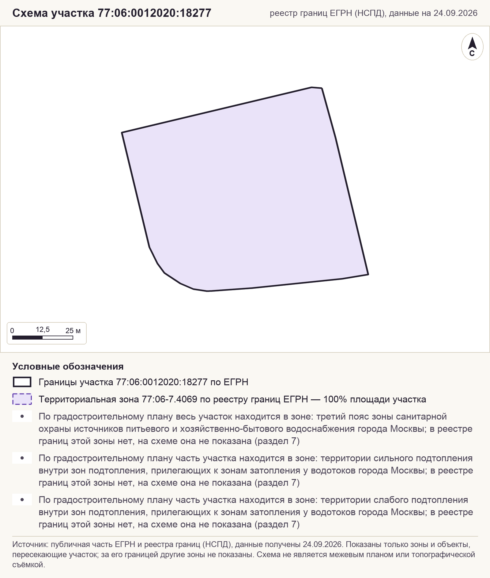 Схема участка 77:06:0012020:18277: границы участка и пересекающие его зоны и объекты по реестру границ ЕГРН