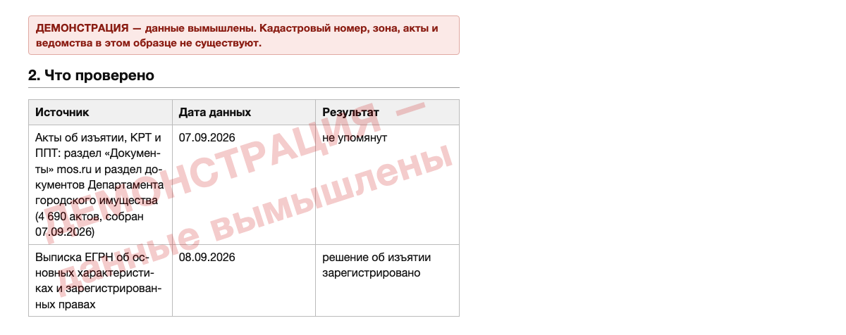 Таблица «Что проверено» с датами данных по каждому источнику